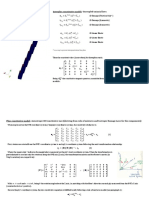 RVEConstitutive Models