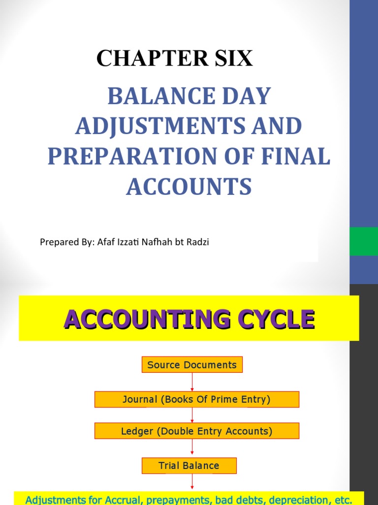 ACC406 - Chapter 6 | PDF | Depreciation | Bad Debt