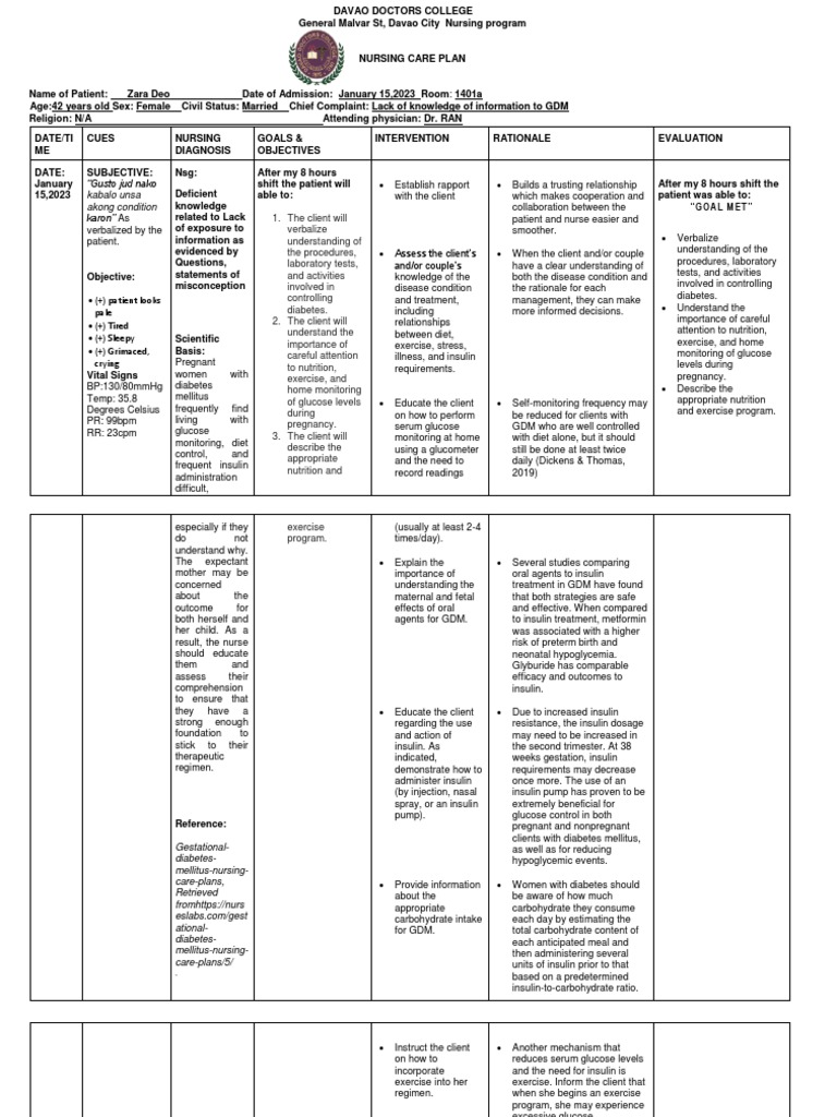 Nursing Care Plan for an Expectant Mother with Gestational Diabetes ...