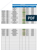 Relación Del Personal FREE 2023