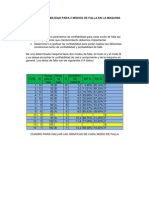 Caso de Confiabilidad para 2 Modos de Falla en La Maquina