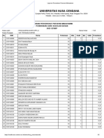 Jurnal Persentase Presensi Mahasiswa