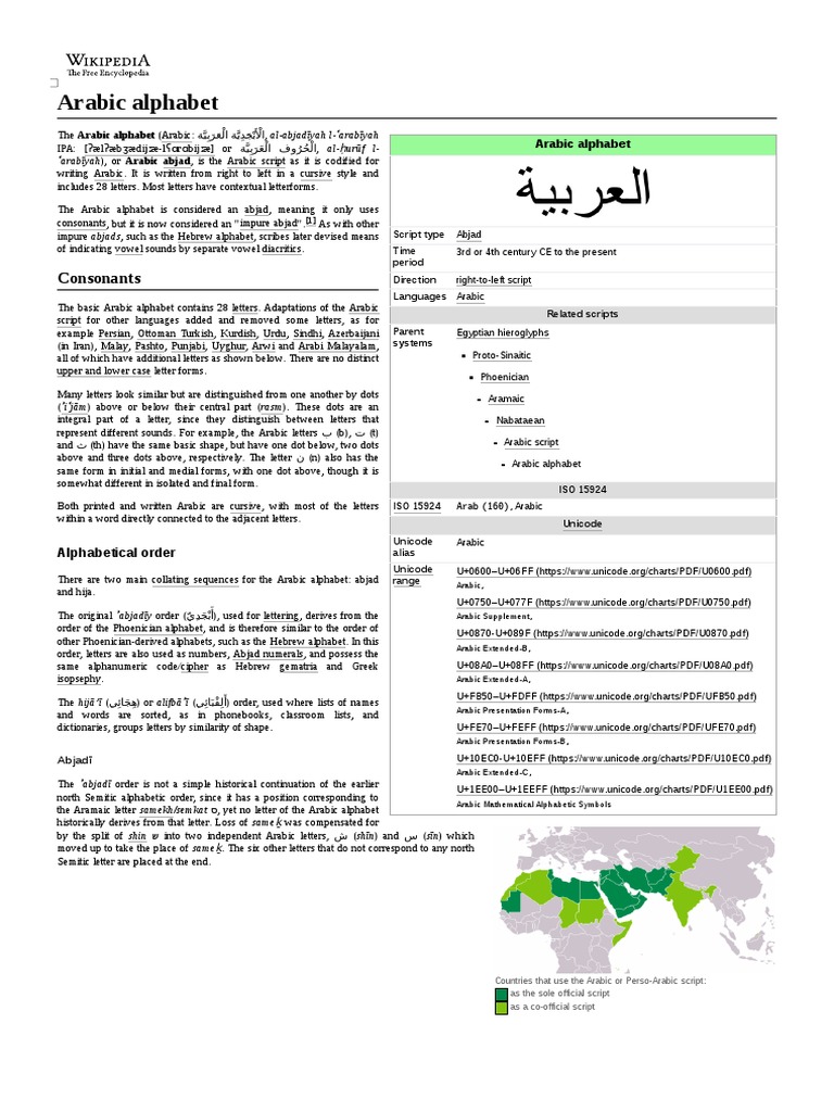 Arabic Alphabet PDF Alphabet Arabic
