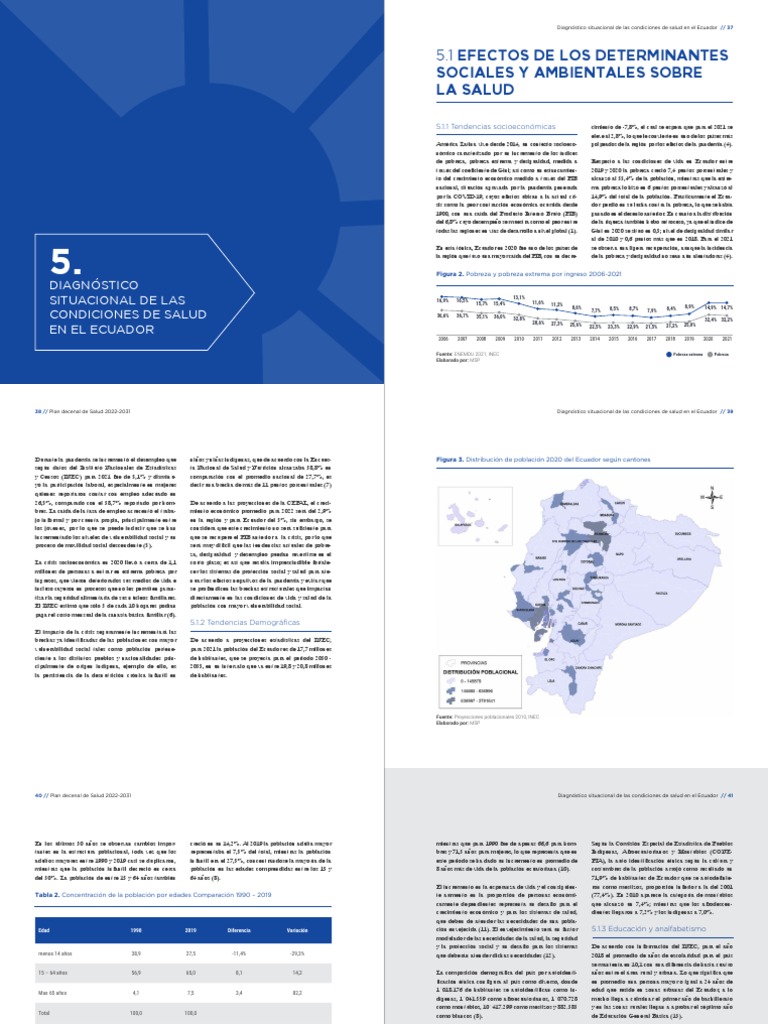 Plan - Decenal - de - Salud - Ecuador - 2022-31-26-58 | PDF | Obesidad