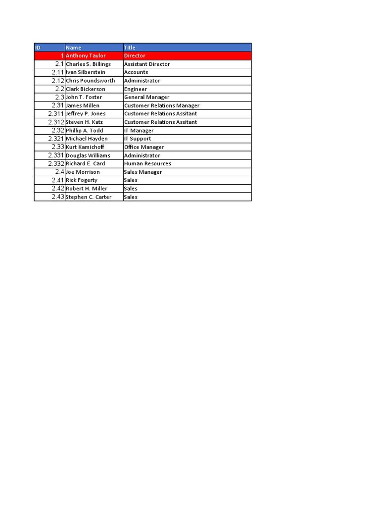 Create an org chart in excel pdf