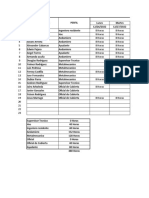 Reporte Horas Trabajador Semanal