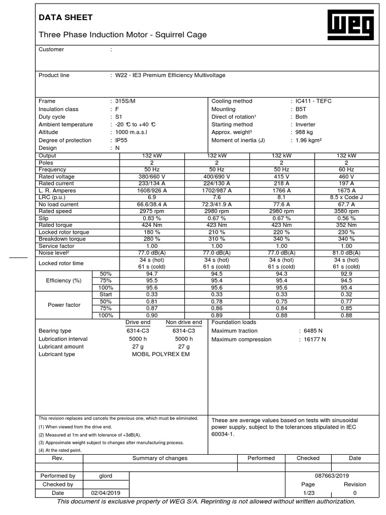 WEG IP55 Three Phase Motor Data Sheet | PDF | Electric Motor | Physical ...