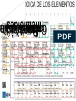 Periodic Table