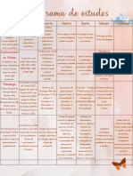 Cronograma de estudos planner minimalista rosa A4  (1)