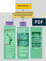 Actualidad Geopolítica