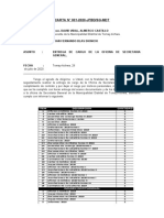 Informe de Entrega de Cargo