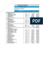 Daftar Kuantitas Dan Harga