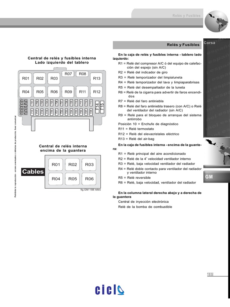 GM Relés y Fusibles Corsa PDF | PDF