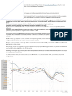 Analisis - Caso - The Euro in Crisis - Decision Time at The European Central Bank