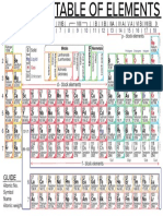 periodic-table edited