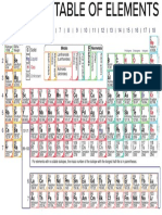 periodic-table