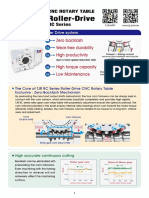 2022roller Drive Series
