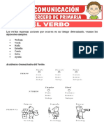 El Verbo y Su Conjugacion para Tercero de Primaria