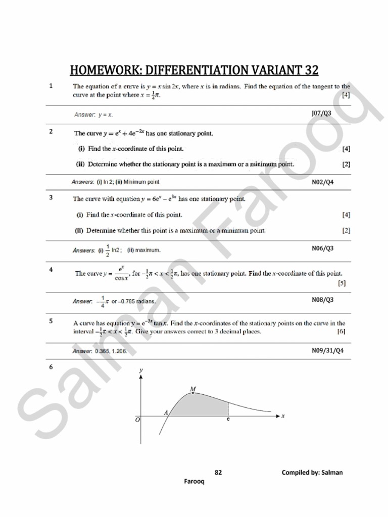 Differentiation Homework PDF