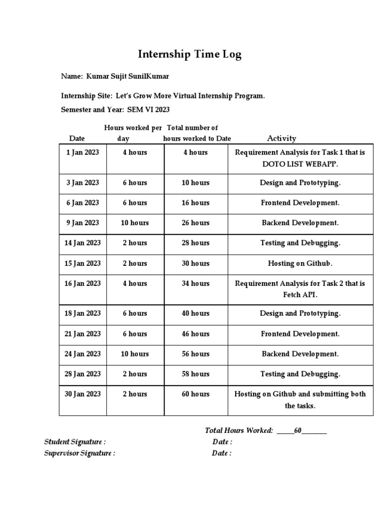 Internship Time Log for Kumar Sujit | PDF | Computers