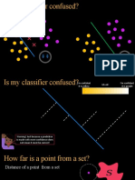 Is my classifier confused? How to tell if a model is making mistakes