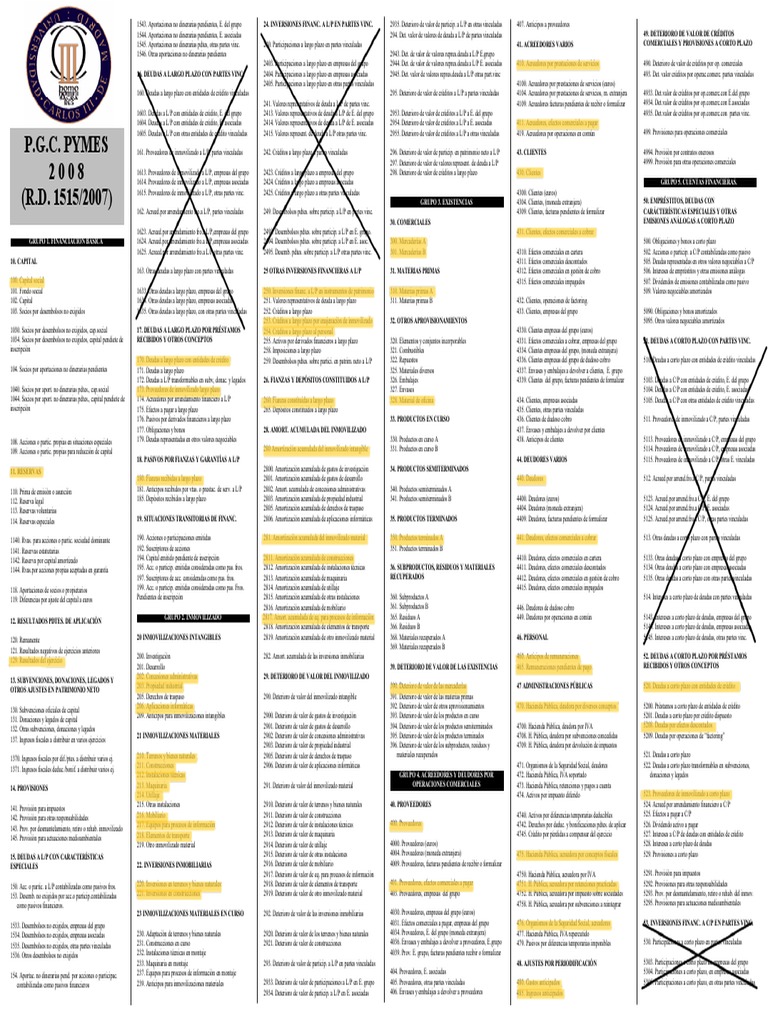 Plan General Contable | PDF