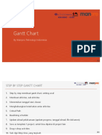 Gantt Chart