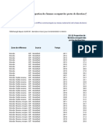 SDG T552 Noc RT A FR