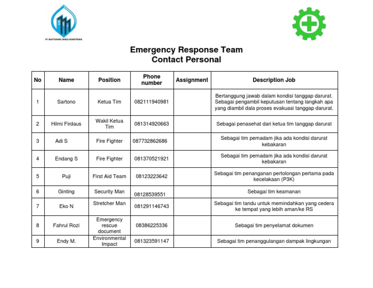 Emergency Response Team | PDF