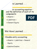 ACT 2200 - Introduction To Financial Accounting