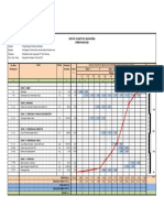 Schedule Santong