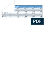 Payment Schedule 1