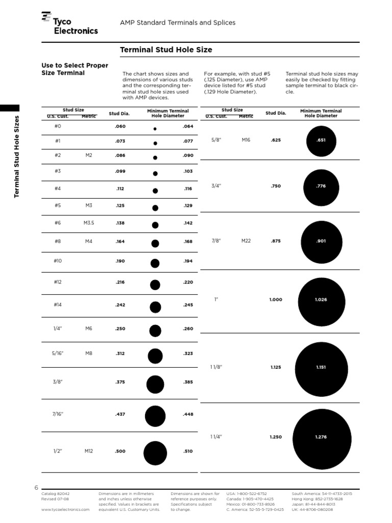 STUD Sizes | PDF