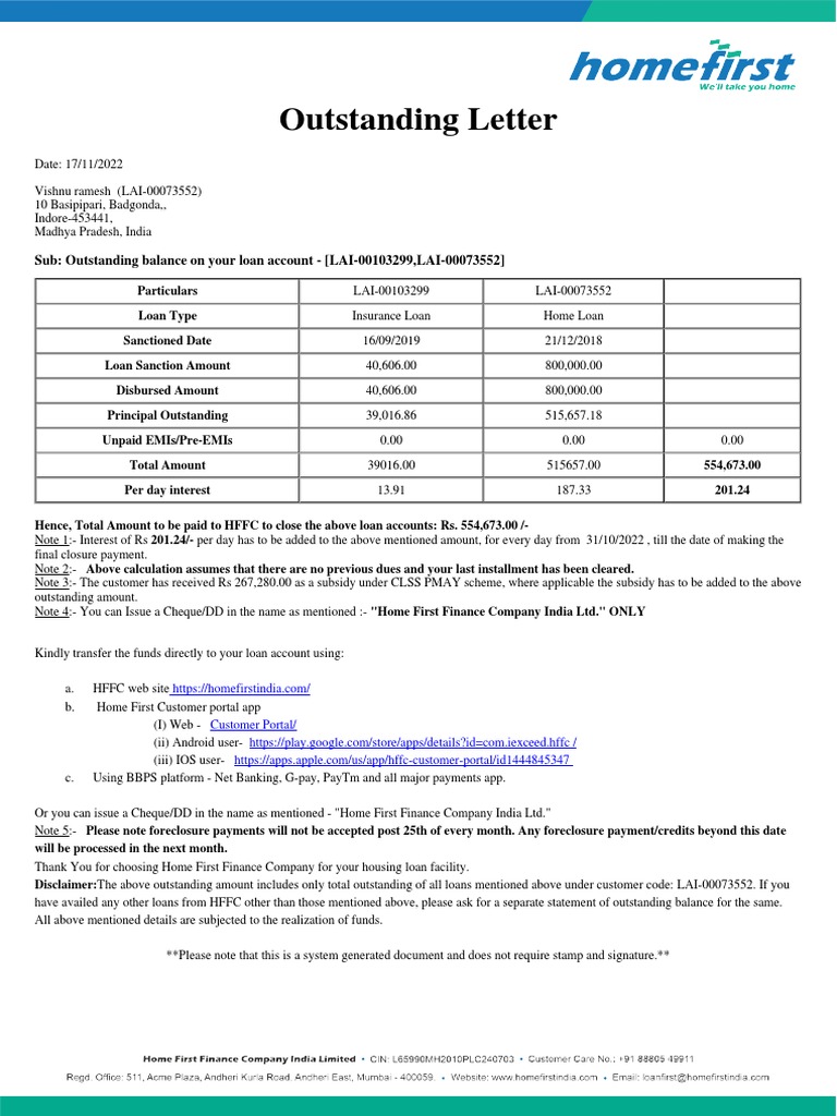 Outstanding Balance Notification Details of Loans, Interest Accrued