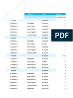 Detailed Project Budget With WBS