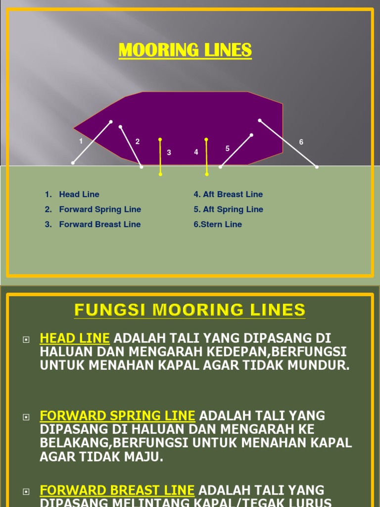 Jenis Tali Mooring Kapal dan Fungsinya | PDF
