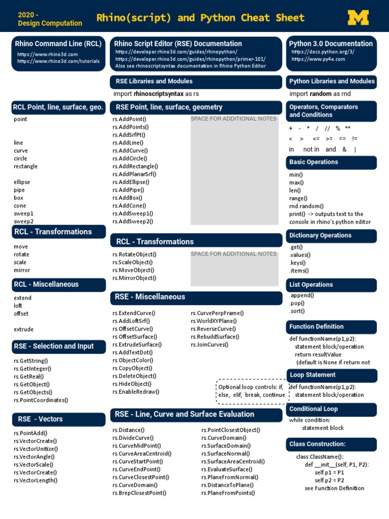 RhinoPython CheetSheet | Download Free PDF | Computing | Software ...