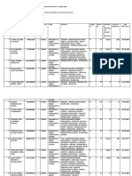 Relação Final de Classificados Pós Recurso No Processo de Credenciamento PEI 2023 - LIBRAS PEI