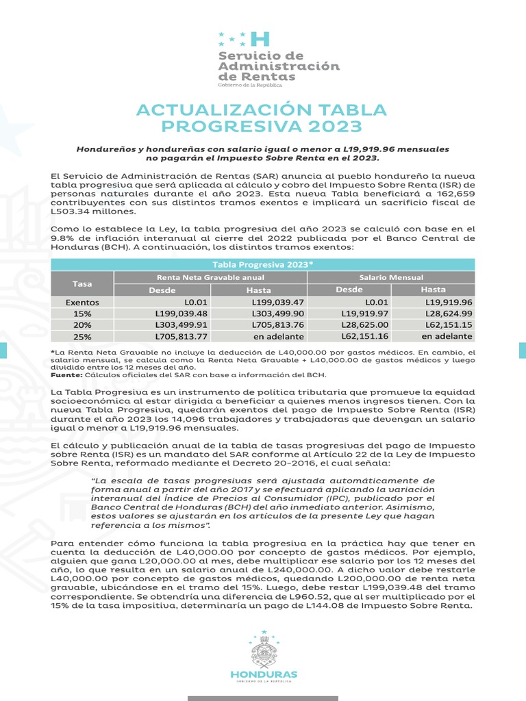 Tabla Progresiva ISR 2023 Honduras | PDF | Impuesto sobre la renta ...