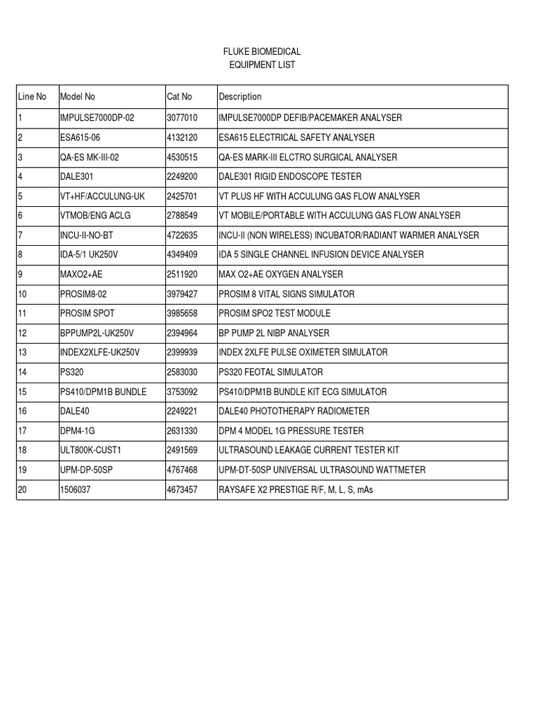 Equipment List PDF