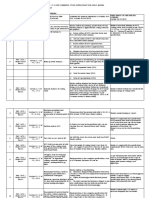 Pre Bid Clarifications-1