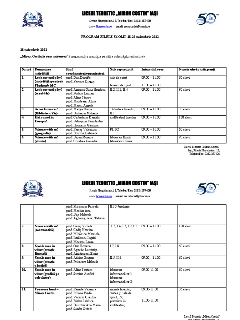 Program Activități 28-29 Noiembrie 2022 | PDF