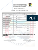 Boletines Preescolar 2021