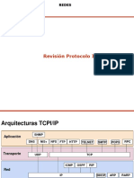 Protocolo TCP IP Resumen