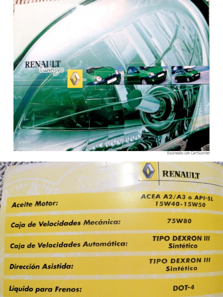 Renault Twingo intelligence overview