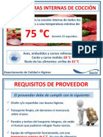 ACT de Visuales de Calidad e Higiene