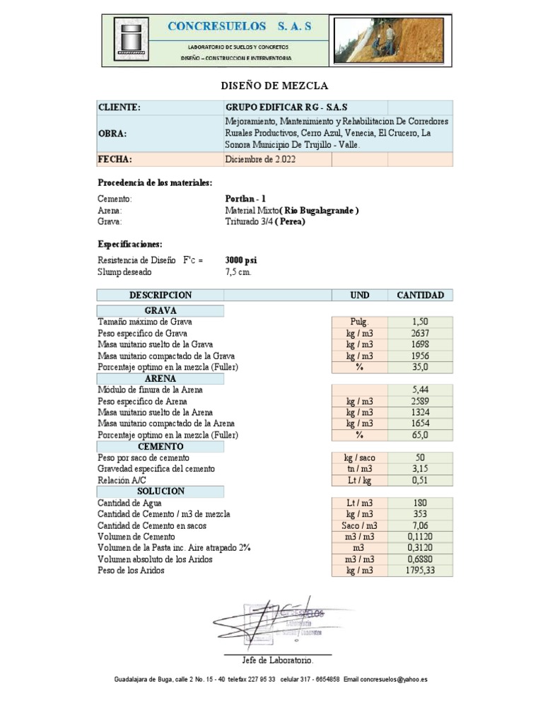 DISEÑO DE MEZCLA OPTIMA PARA CONCRETO PDF Cemento Ingeniería de