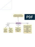 Educacion para la salud en Enfermeria