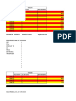 Casos de Pruebas