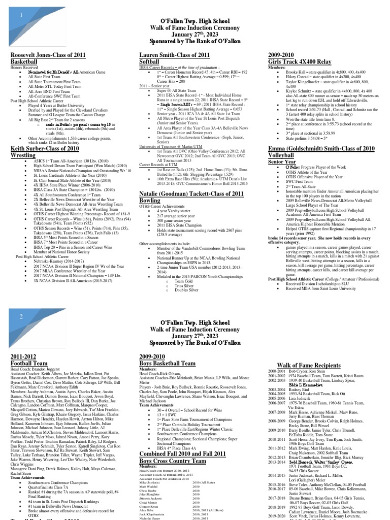 Game Day Program 2023 | PDF | Sports | Team Sports